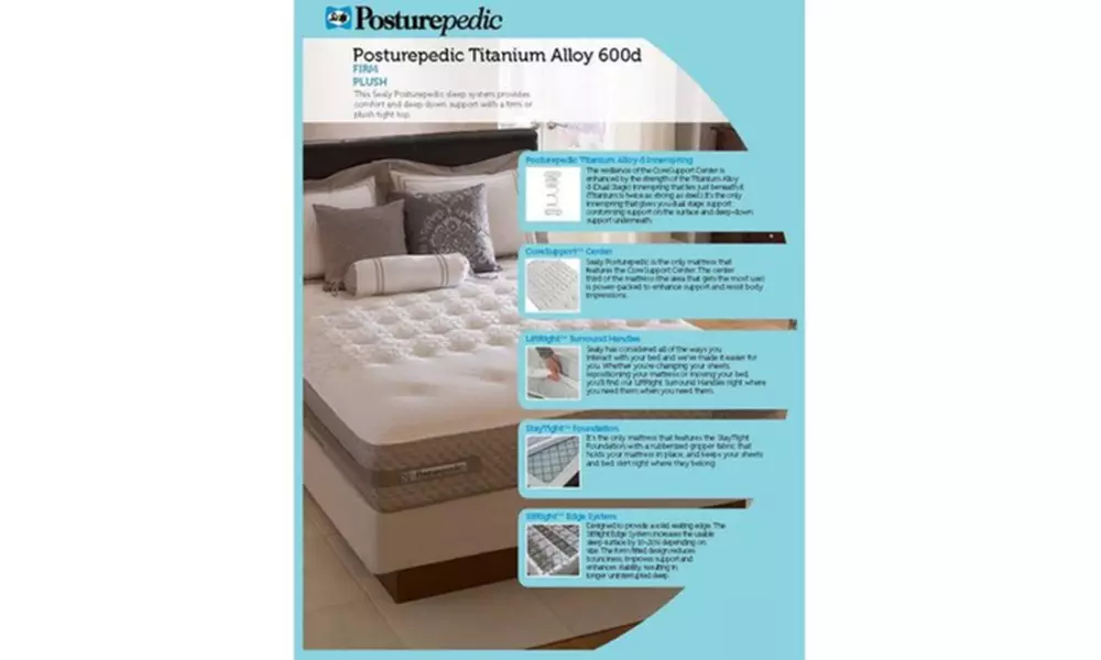 Queen Sealy Posturepedic Titanium Alloy 600D Plush Mattress and Boxspring - Primary Image