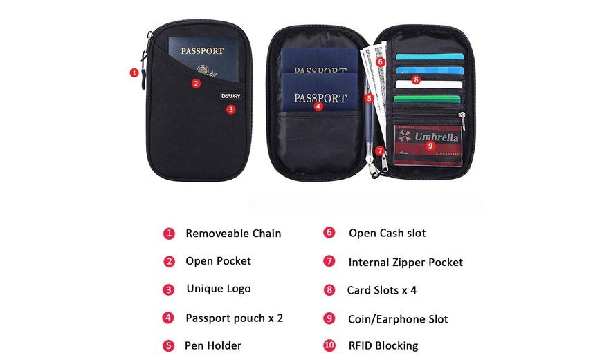 Image 51: Travel Wallet RFID Blocking Document Organizer Bag