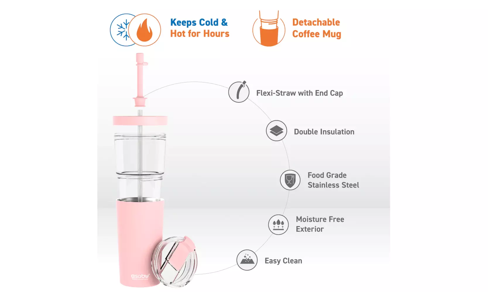 Asobu Marina 2-in-1 Spill-Proof Straw Tumbler with Detachable Coffee Mug