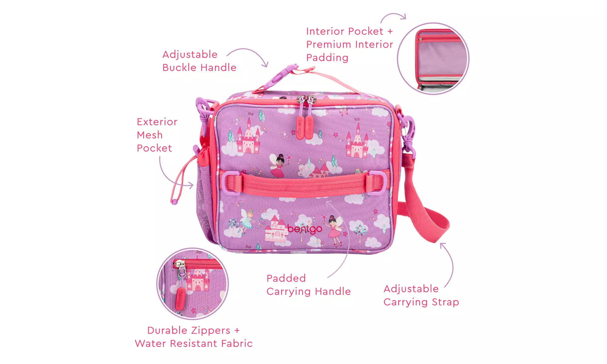 Bentgo Kids Lunch Bag - Durable and Double Insulated