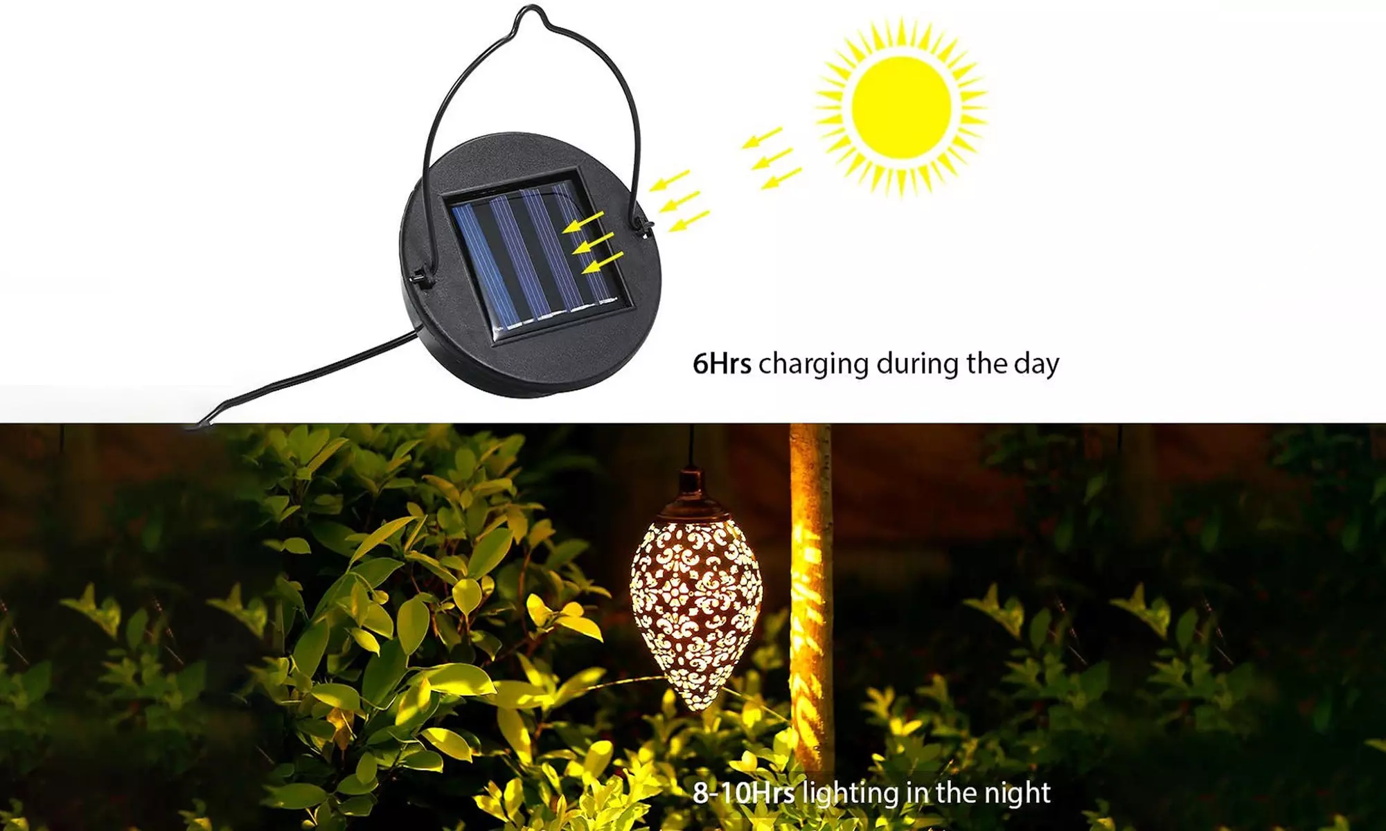 LED Solar Lights Hollowed-out Iron Lantern Light Garden Lights Garden Decor