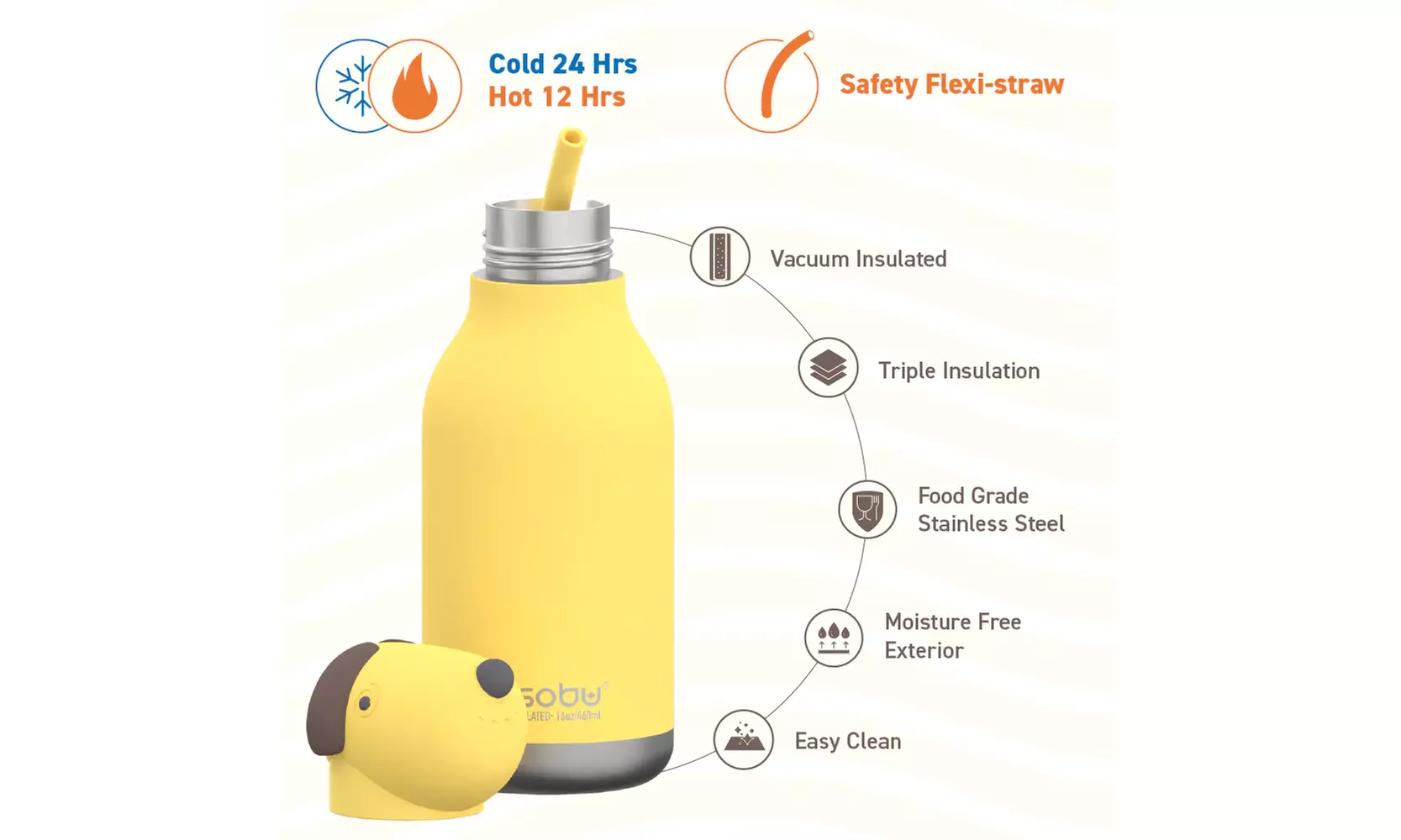 Asobu Kids Bestie Bottles Insulated Stainless Steel Water Bottle with Straw 16oz