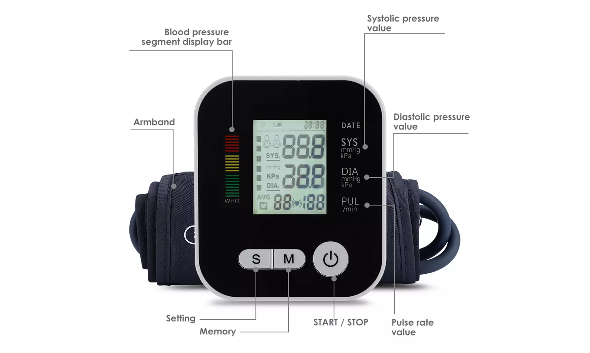 Arm Blood Pressure Monitor; Large LCD, 2-User Memory, Adjustable Cuff