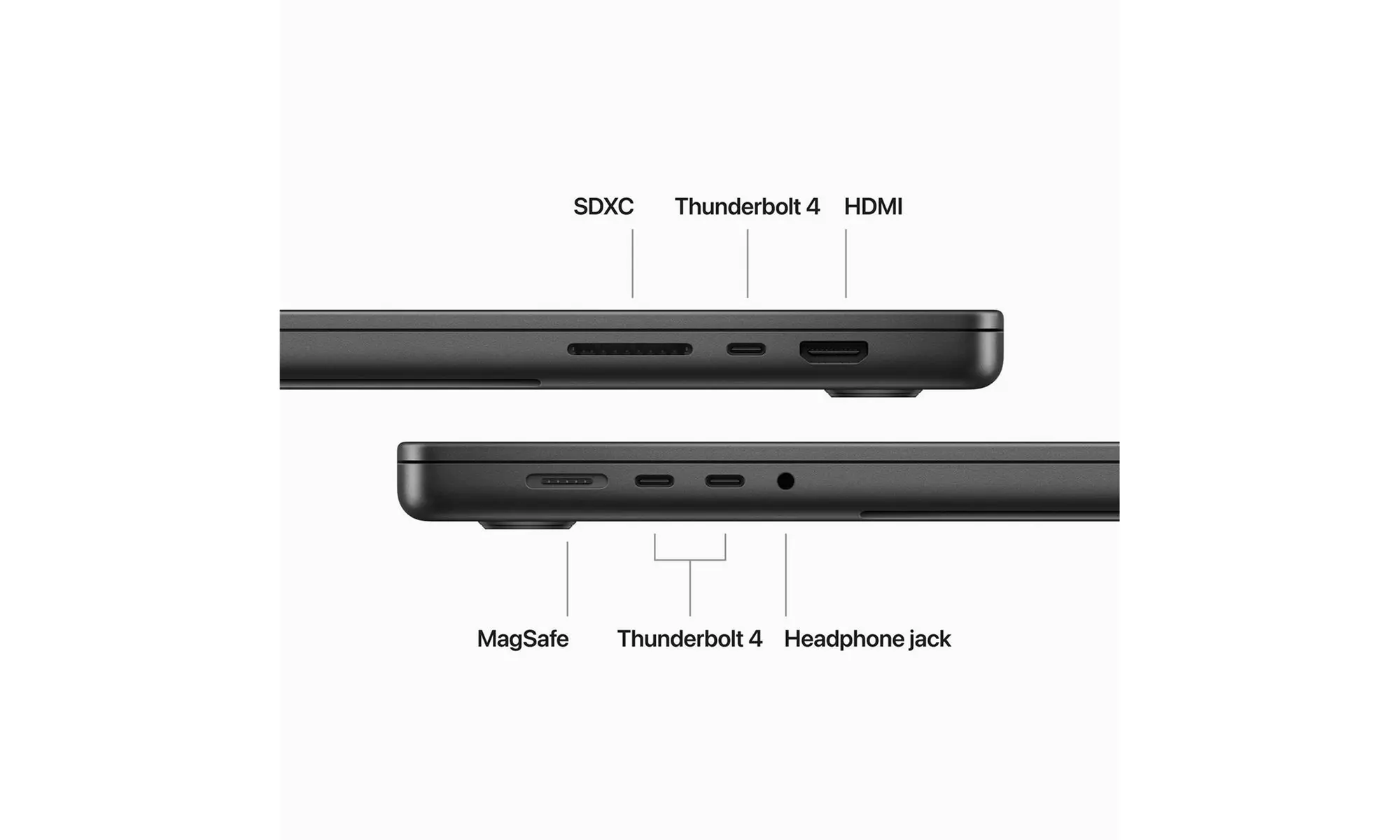 Apple 14.2" MacBook Pro (M3 Pro) 512GB/1TB SSD 2023 (A-Grade Refurbished)