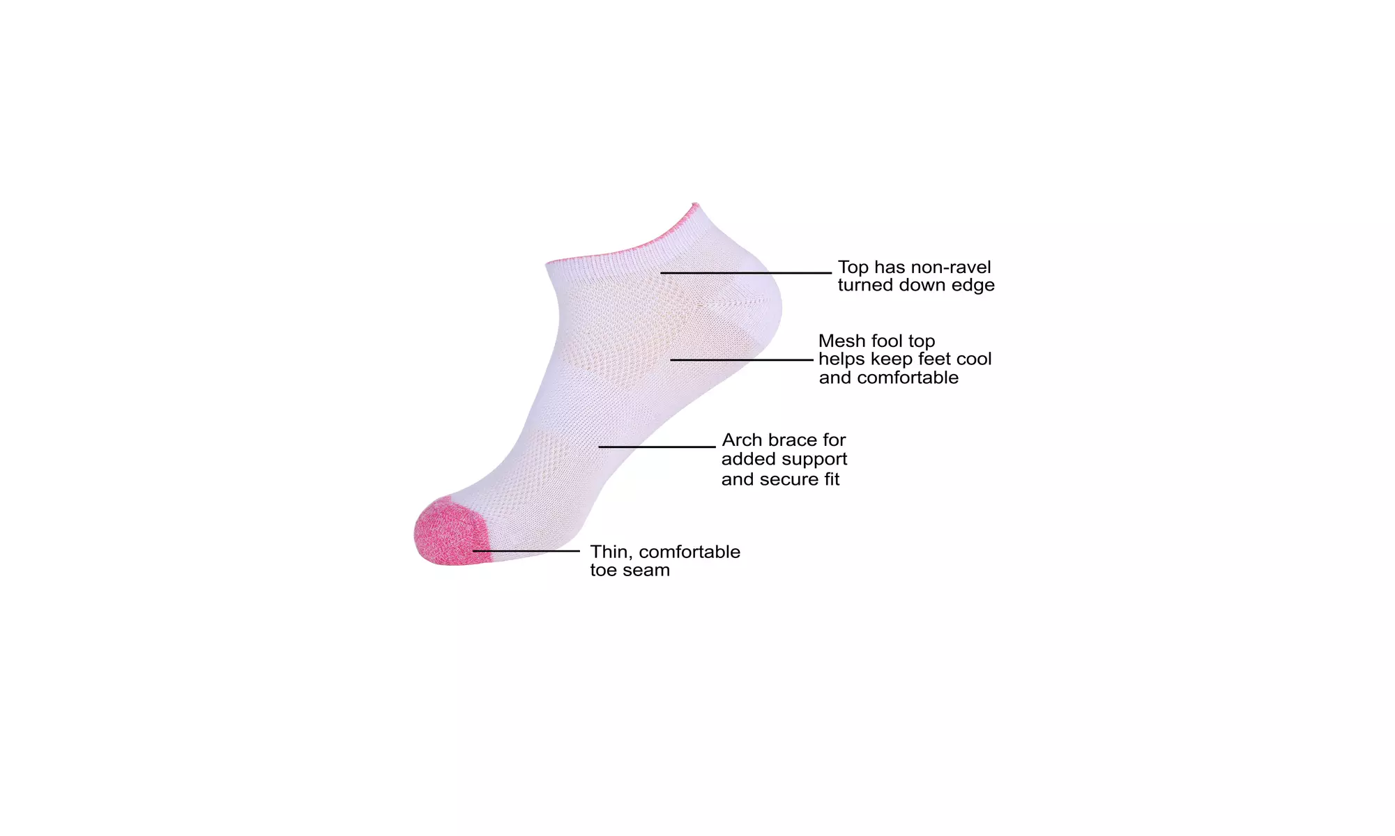 6 Pack - Gallery Seven Women's Cool Moisture Wicking Ankle Sport Athletic Socks