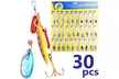 3OT!Lot 30pcs Trout Spoon Metal Fishing Lures Spinner Baits Bass Tackle Colorful - Second Medium