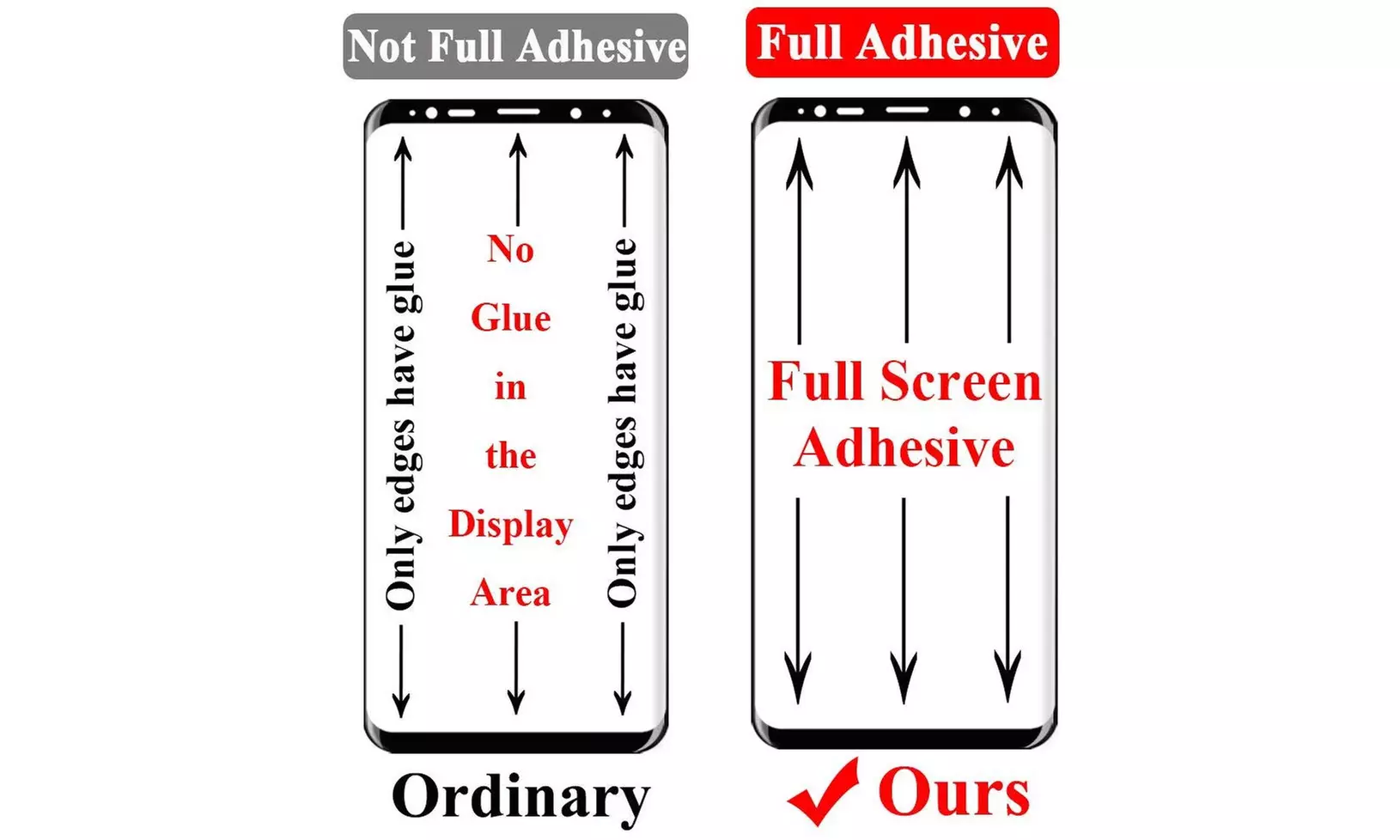 Tempered Glass Gs10 S 10e 9H Hardness 3D Curved Easy To Install Protective Film  - Primary Image