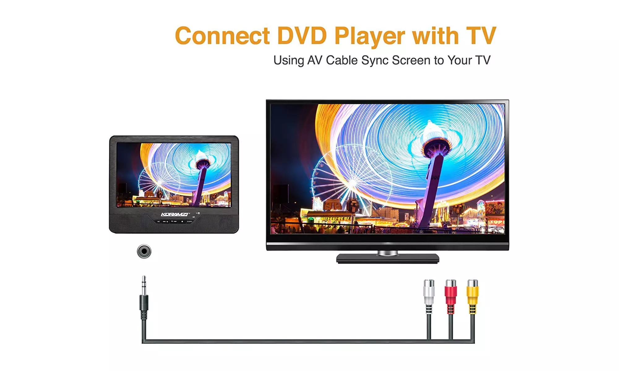 Koramzi Portable 9" Dual Screen Dual DVD Player - PDVD-2DVDK9 NEW - Second Medium