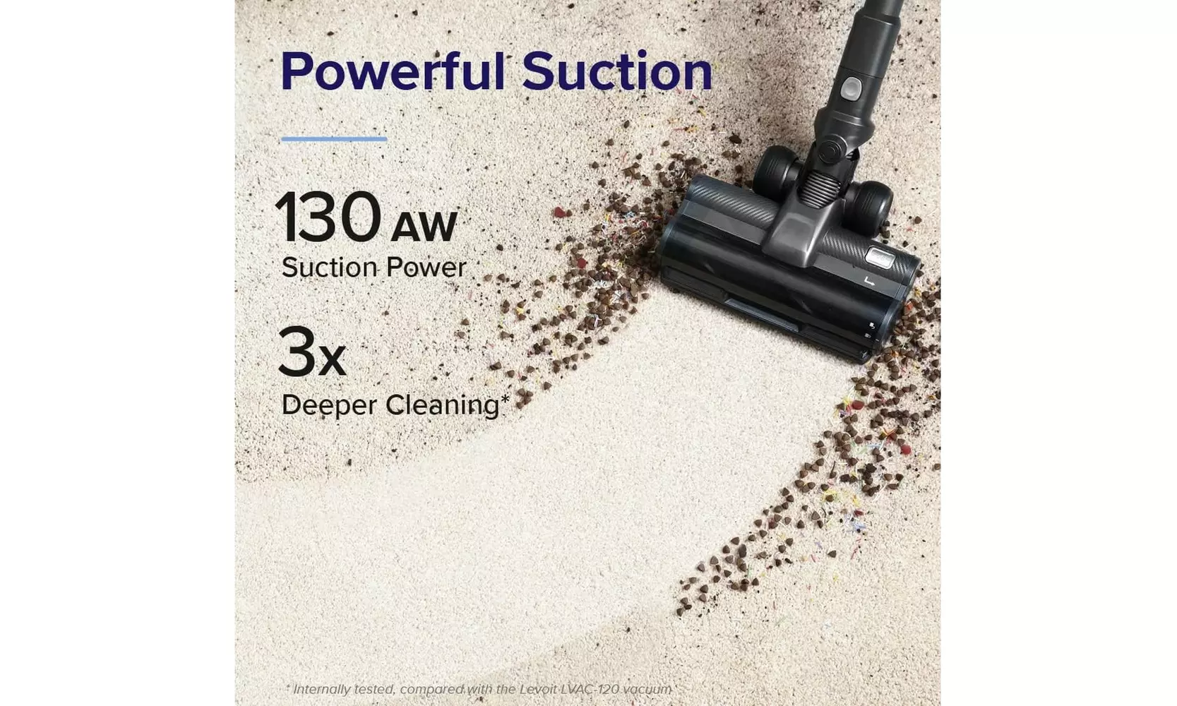 Levoit VortexIQ 40 Cordless Stick Vacuum Cleaner with Powerful Suction 