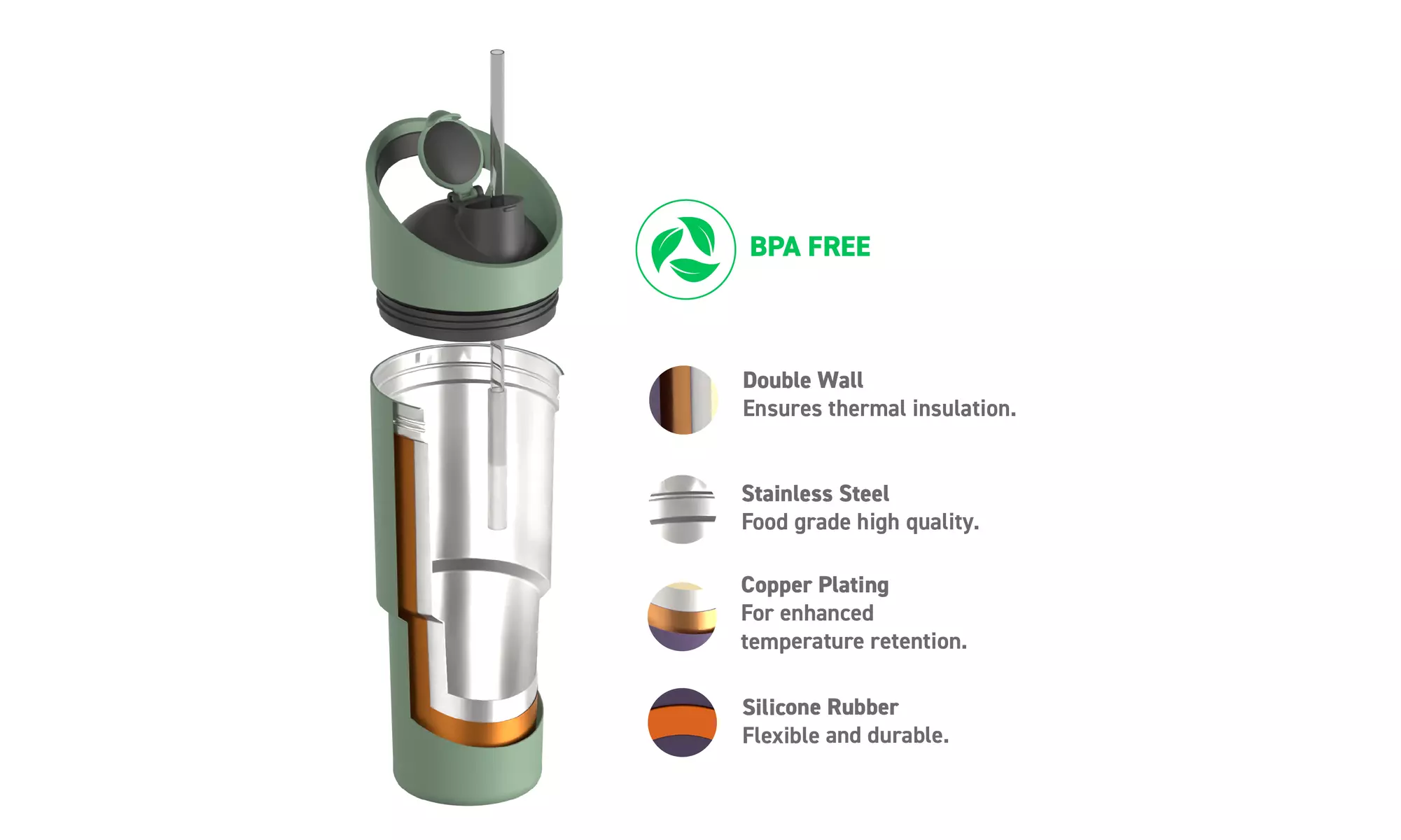 Asobu Cosmic Dual Spout Insulated 32oz Water Bottle Tumbler With Straw