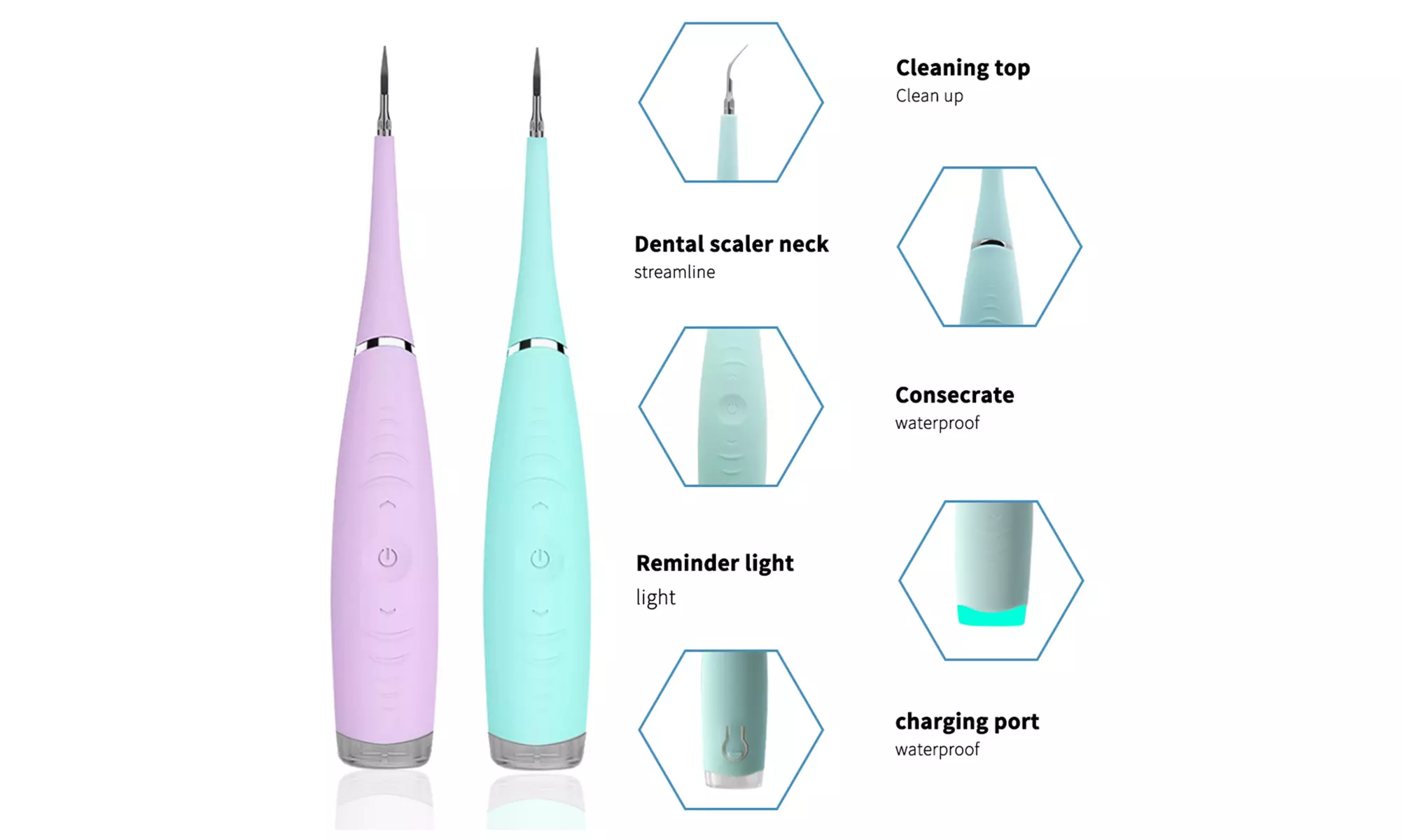 2Pcs Men Women Sonic Electric Sonic Dental Scaler Set for Christmas Gifts
