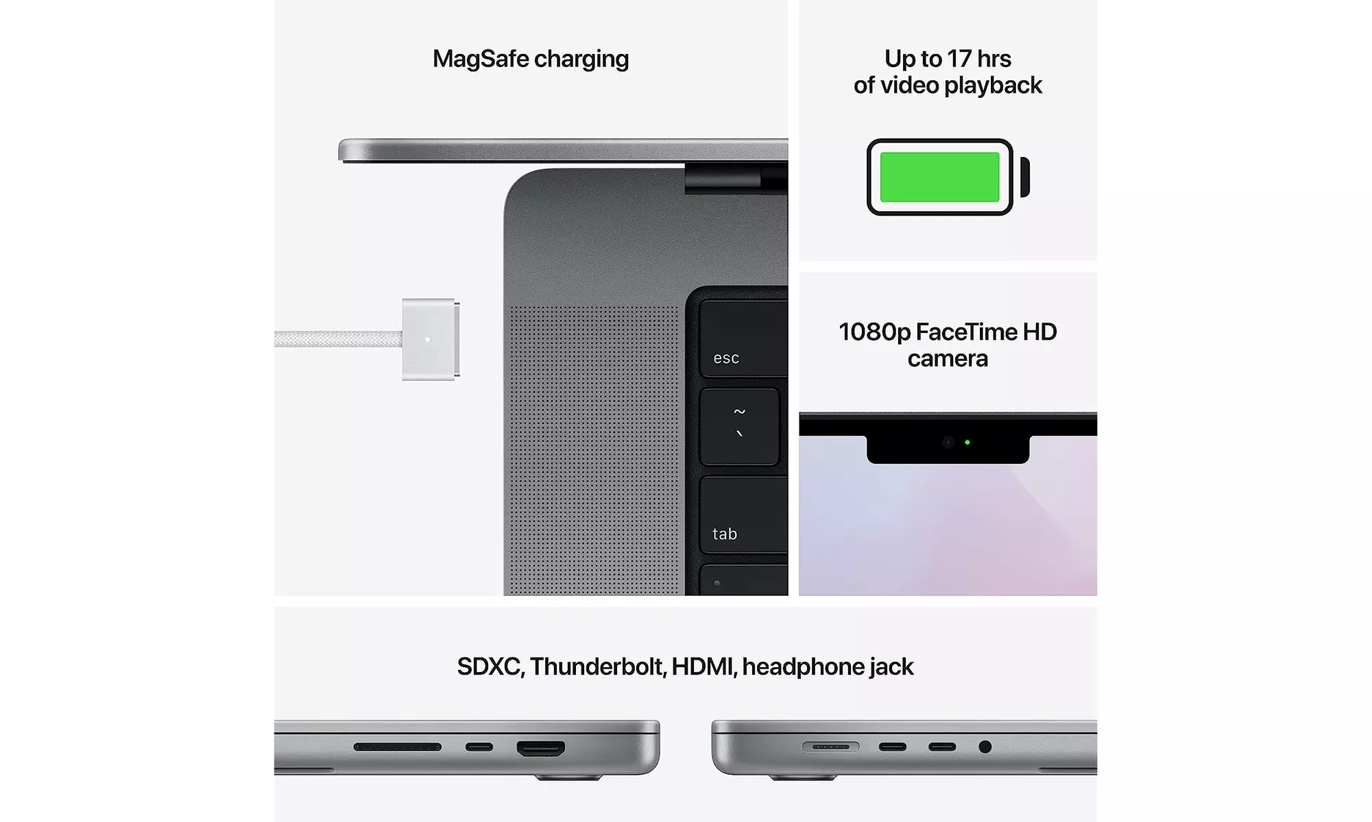 Macbook Pro "M1 Pro" (14", 16GB RAM, 1TB SSD) Space Gray (Renewed)