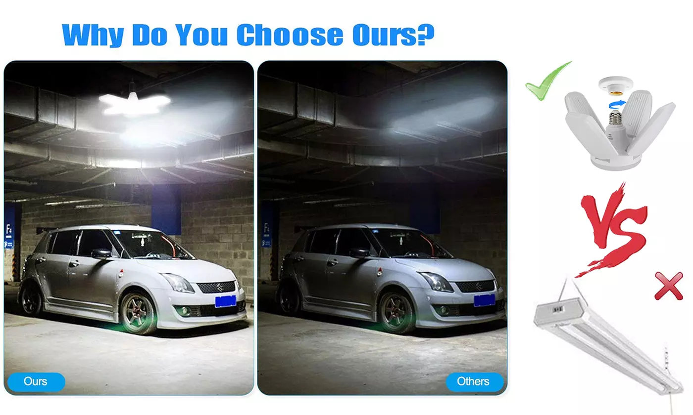 E27 LED Garage Light Bulb Deformable Ceiling Fixture Lights Shop Workshop Lamp