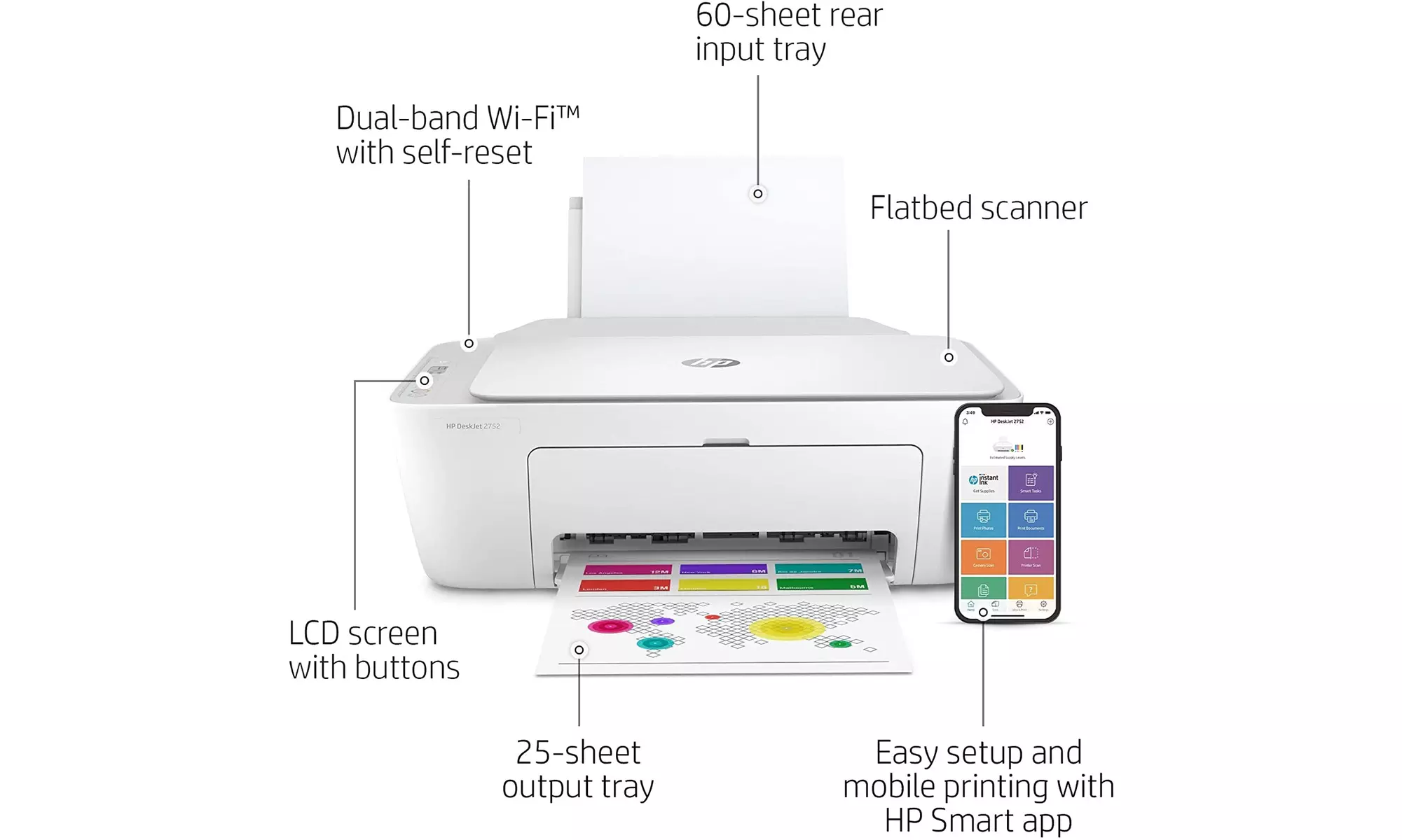 HP DeskJet 2752 All-in-One Printer NO INK (White) - Refurbished - Second Medium