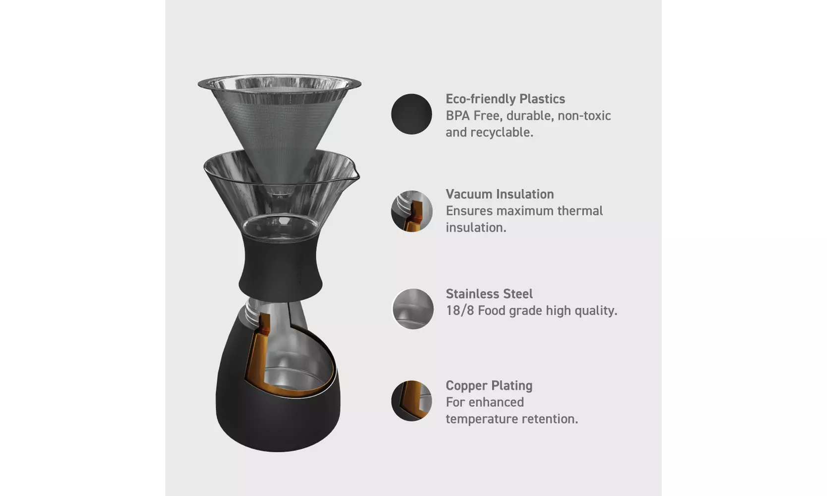 Asobu Insulated Pour Over Coffee Maker (32oz.)