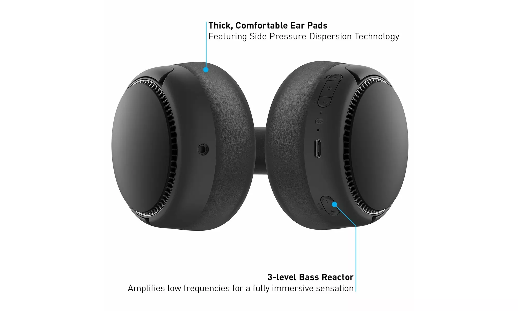 Panasonic Deep Bass Wireless Bluetooth Immersive Headphones (Sand Beige) - Second Medium