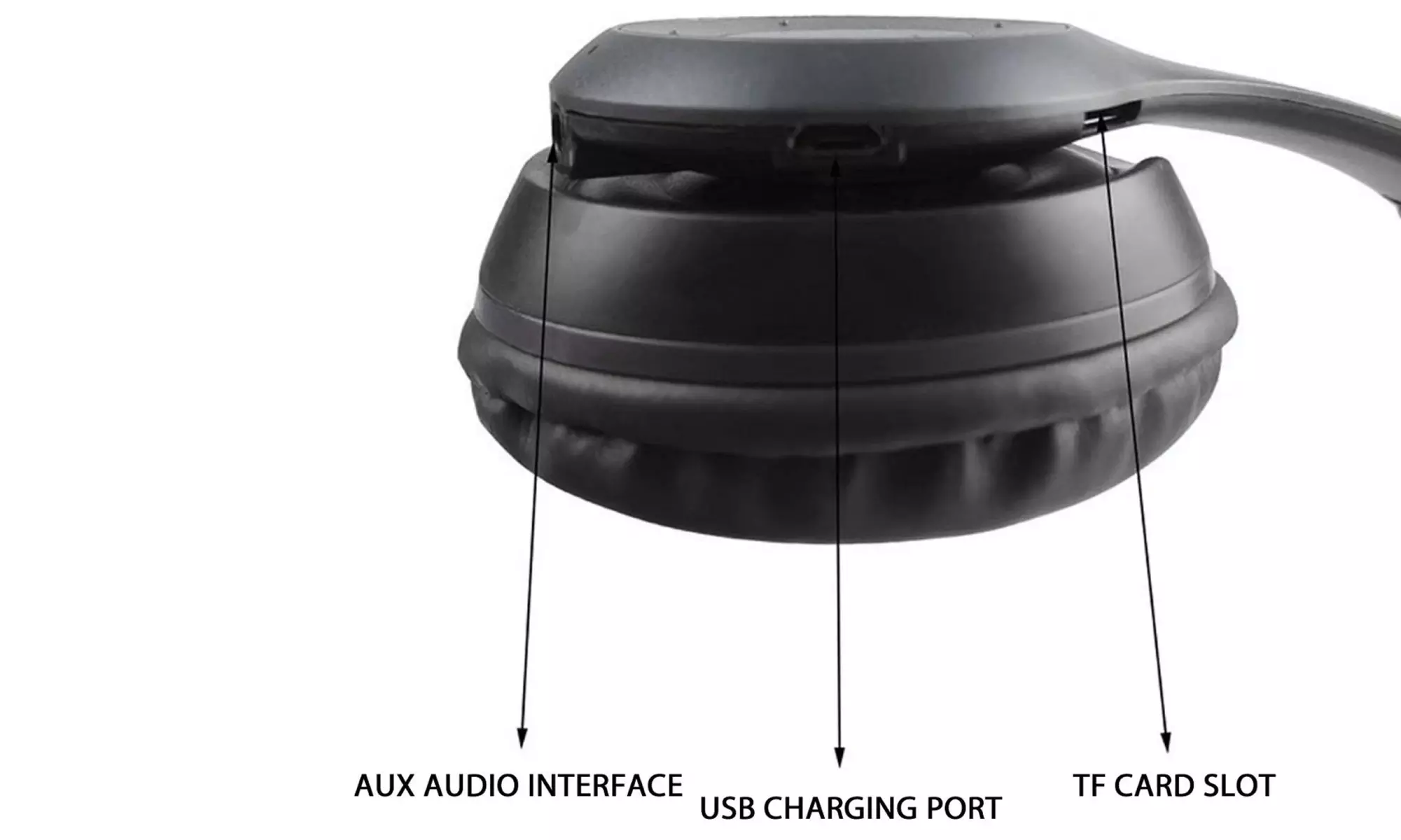 Wireless Noise Cancelling Bluetooth Headphones Deep Bass Over-Ear Headphones  - Second Medium