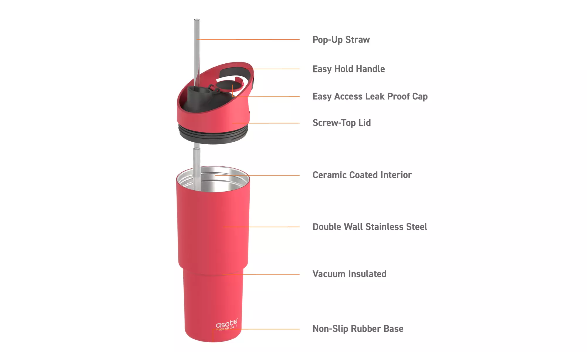 Asobu Cosmic Dual Spout Insulated 32oz Water Bottle Tumbler With Straw