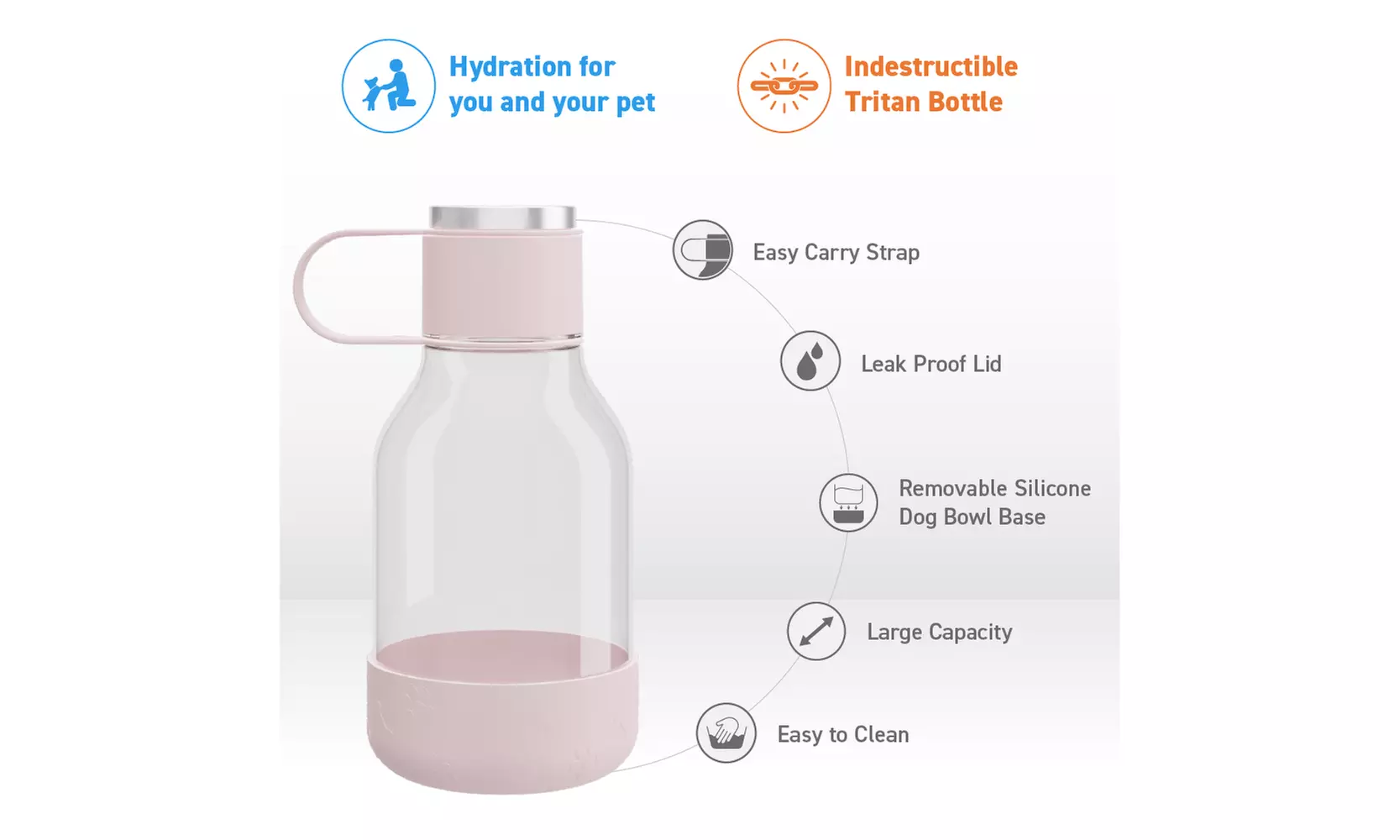 Asobu Tritan Water Bottle with Dog Bowl Attached- 50 Ounces