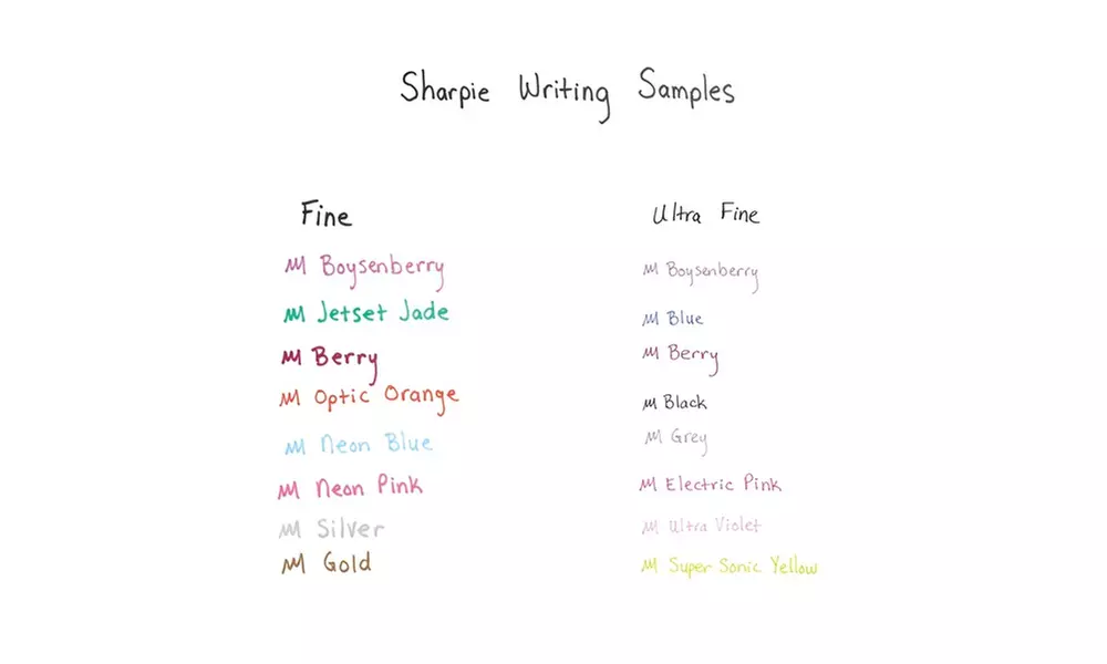 Sharpie Limited-Edition Permanent Markers in Assorted Colors (24-Piece) - Second Medium