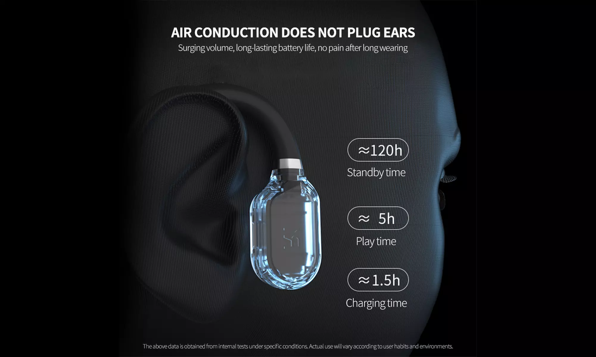Bluetooth Bone Conduction Sport Headphones Sweat Resistant Wireless Built-in Mic