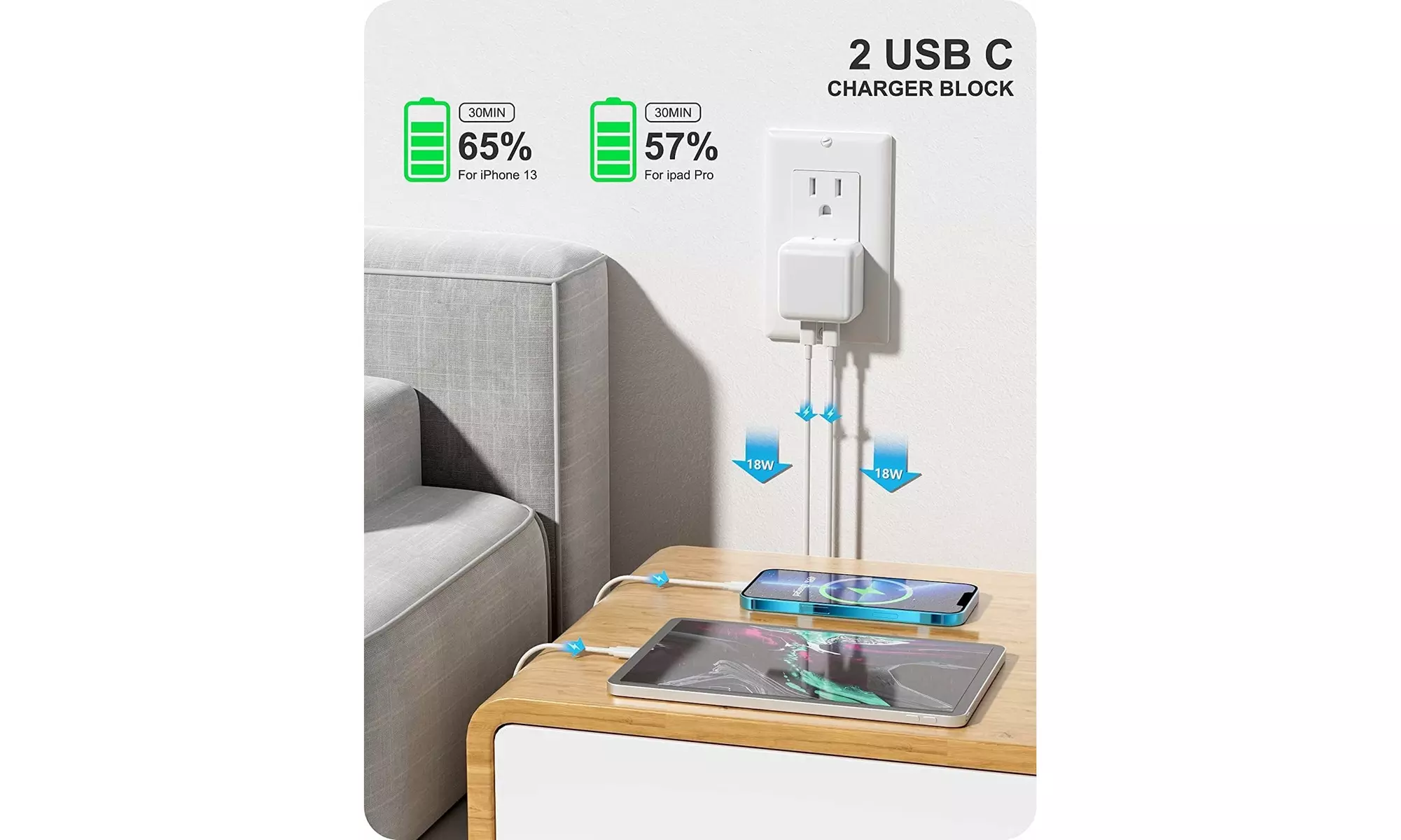 MFi Fast Dual USB-C Port Wall Charger 35W w/ 2x Cables for iPhone X 11 12 13 14