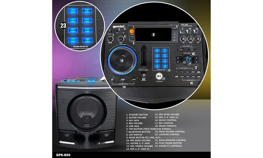 Up To 46% Off On Gemini GPK-800 2,400 Watt Blu... | Groupon Goods