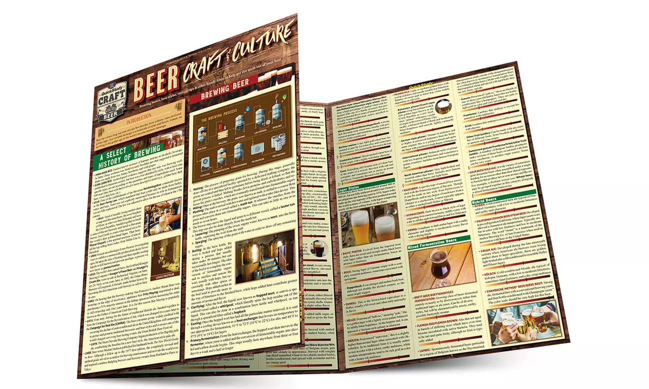 Craft Beer & Wine Buying - Tips, Tricks & More - Second Medium