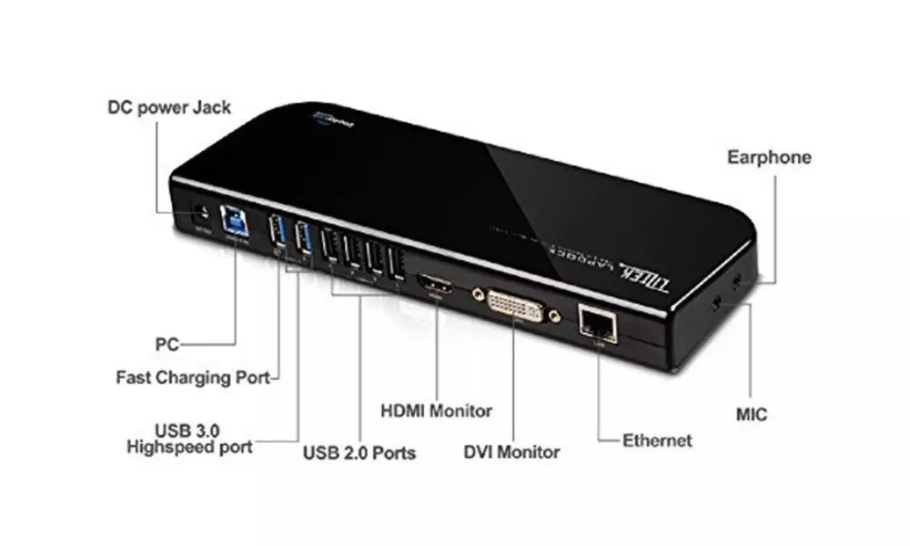 Liztek Universal Docking Station (UD-3800) - Primary Image