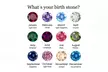 4mm Birthstone Stud Earrings in 14K Gold Plated Stainless Steel, 12 Colors - Second Medium