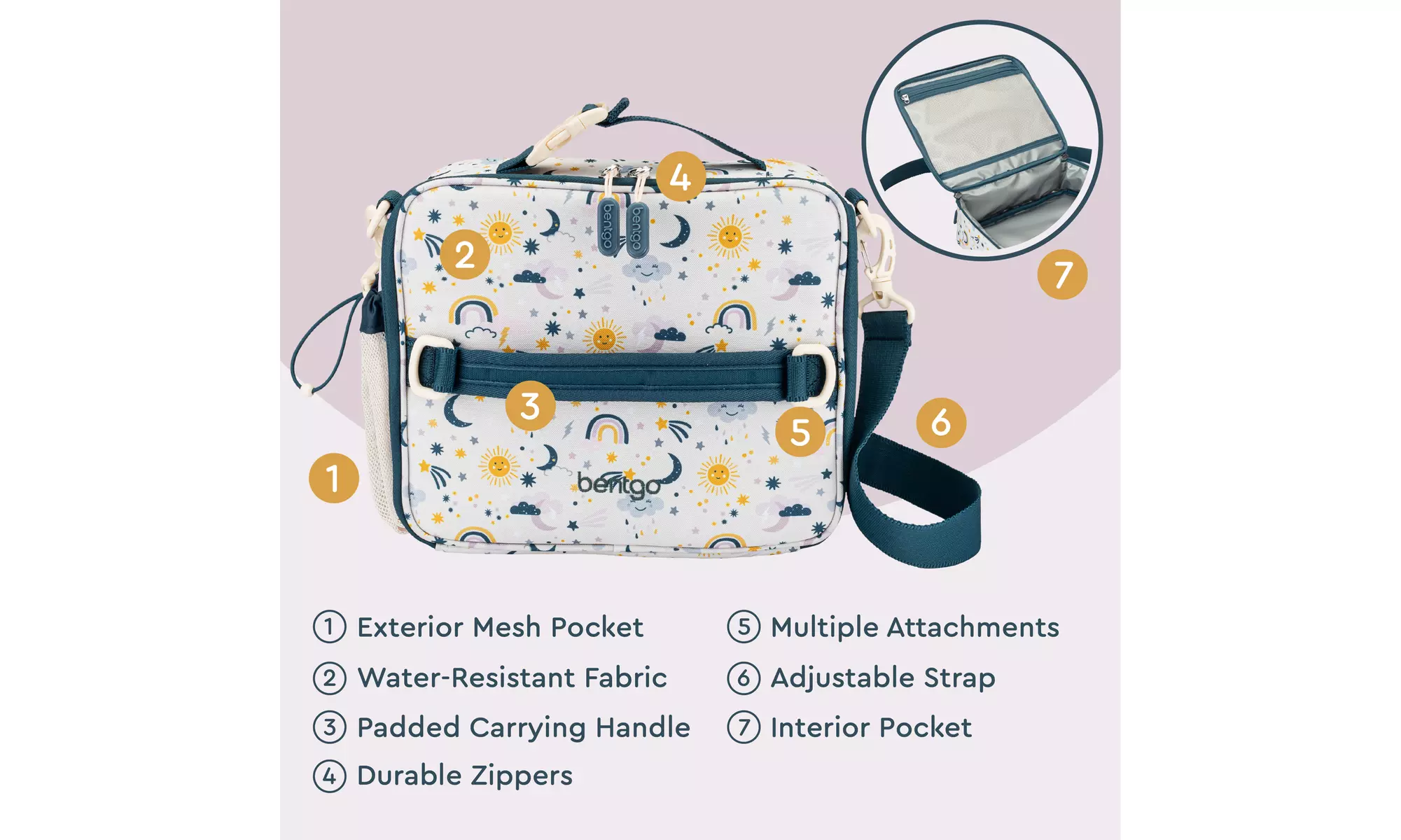 Bentgo Kids Lunch Bag - Durable and Double Insulated