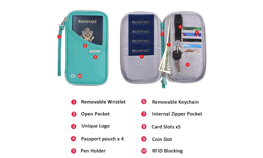 Image 34: Travel Wallet RFID Blocking Document Organizer Bag