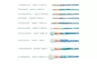 Zodaca 10-Piece Professional Cosmetics Makeup Brush Set - Jade Blue - Second Medium