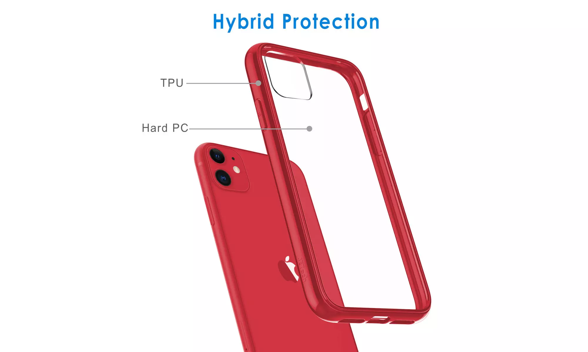 JETech Case for iPhone 11 6.1-Inch Shock-Absorption Bumper Cover