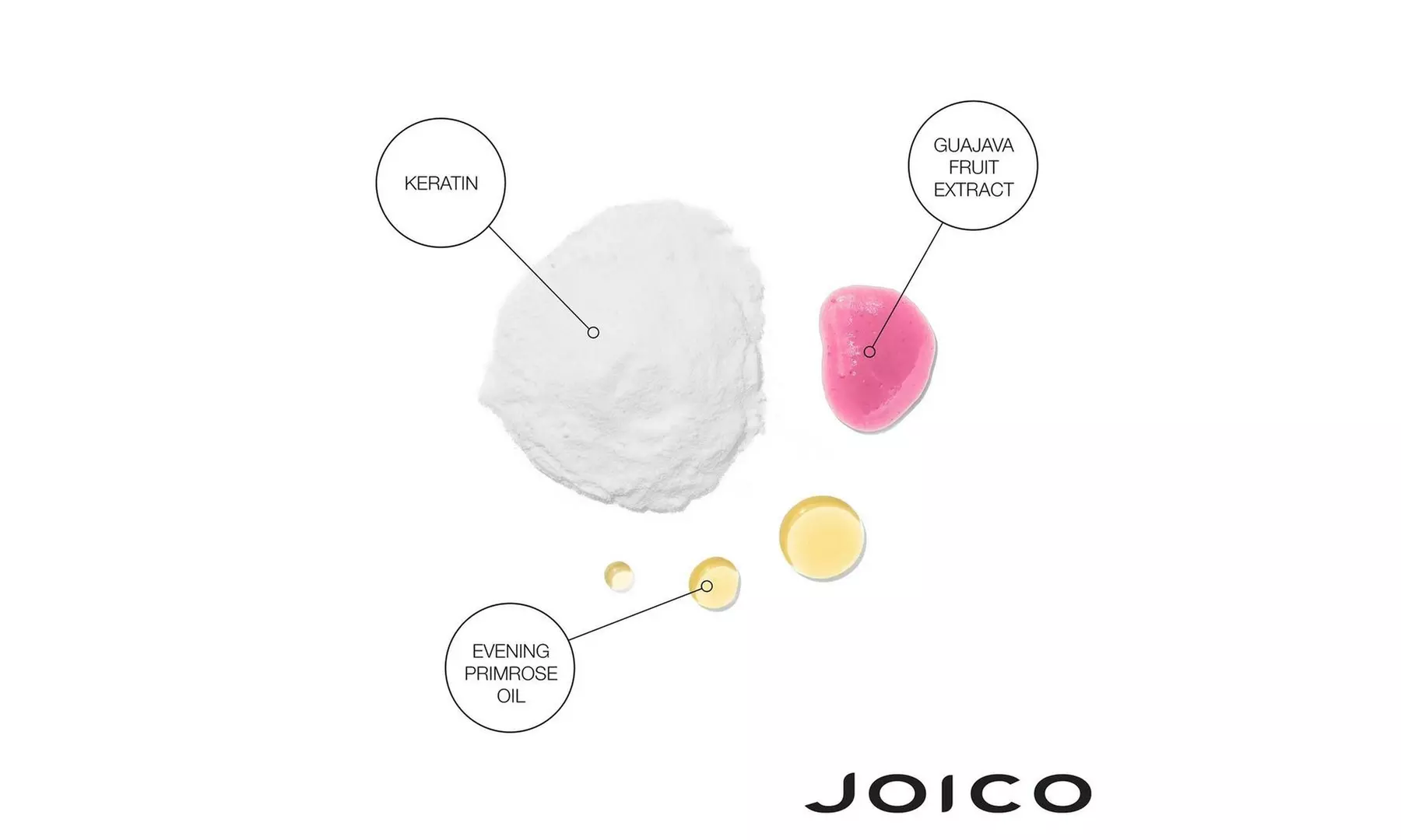 Joico K-Pak Reconstructing Conditioner and/or Shampoo 33.8oz 1L