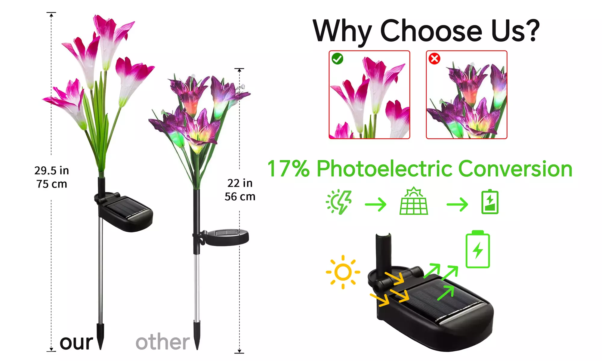 LED Solar Lily Outdoor Decorative Lawn Lights with Changeable Colors - 2 pack