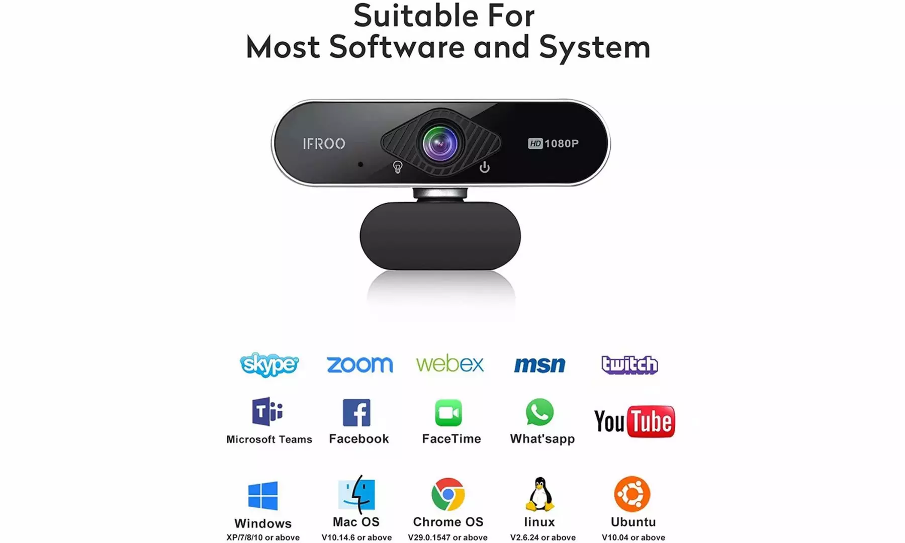 1080P Webcam with Microphone USB Desktop Laptop Computer Web Camera - Second Medium