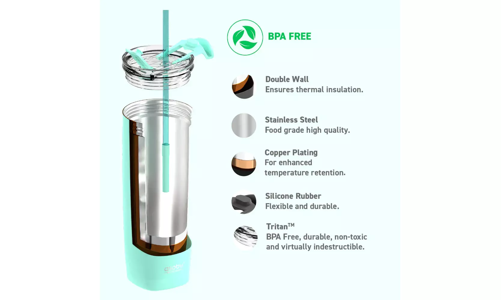 Asobu Aqualina 20oz Insulated Tumbler Water Bottle with Leakproof Lid and Straw