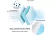 3-Ply Disposable Non-Medical Face Mask (Multi-Options Available) - Image 4