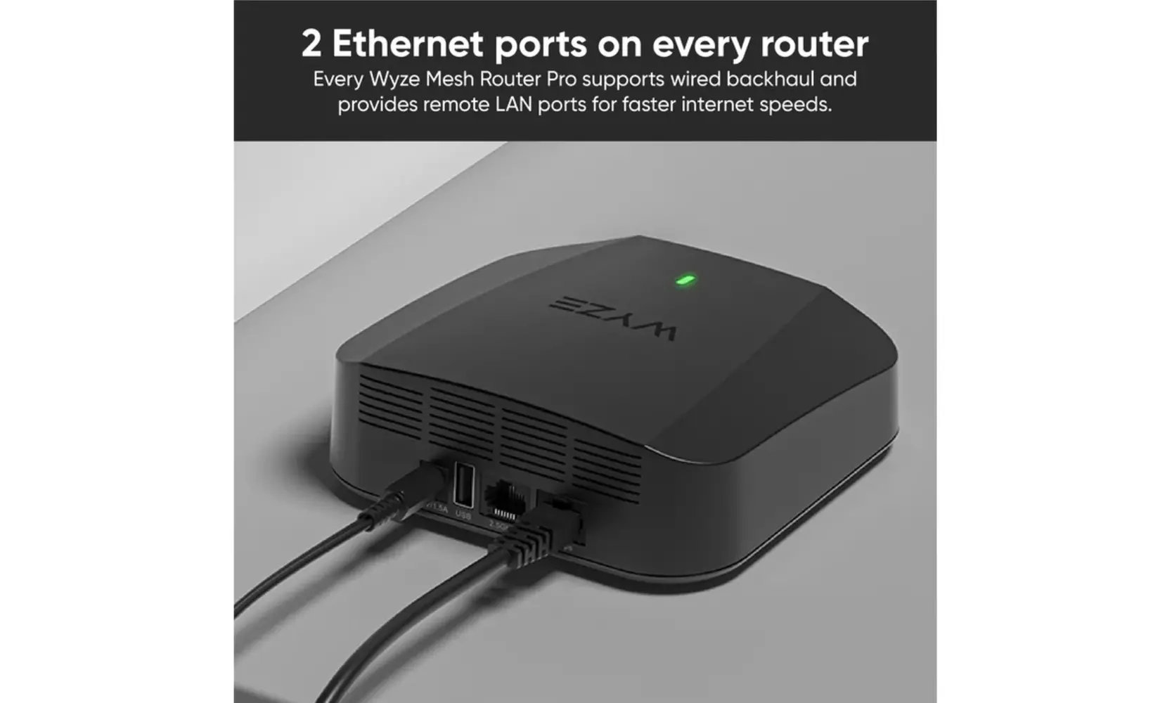 Wyze Wi-Fi 6E Mesh Router Pro Tri-Band - WF6ETBMR - Refurbished