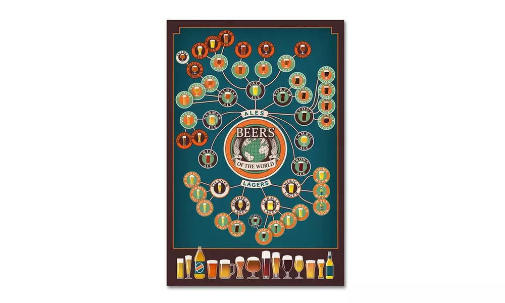 Lantern Press 'Food And Drink 3' Canvas Art - Primary Image