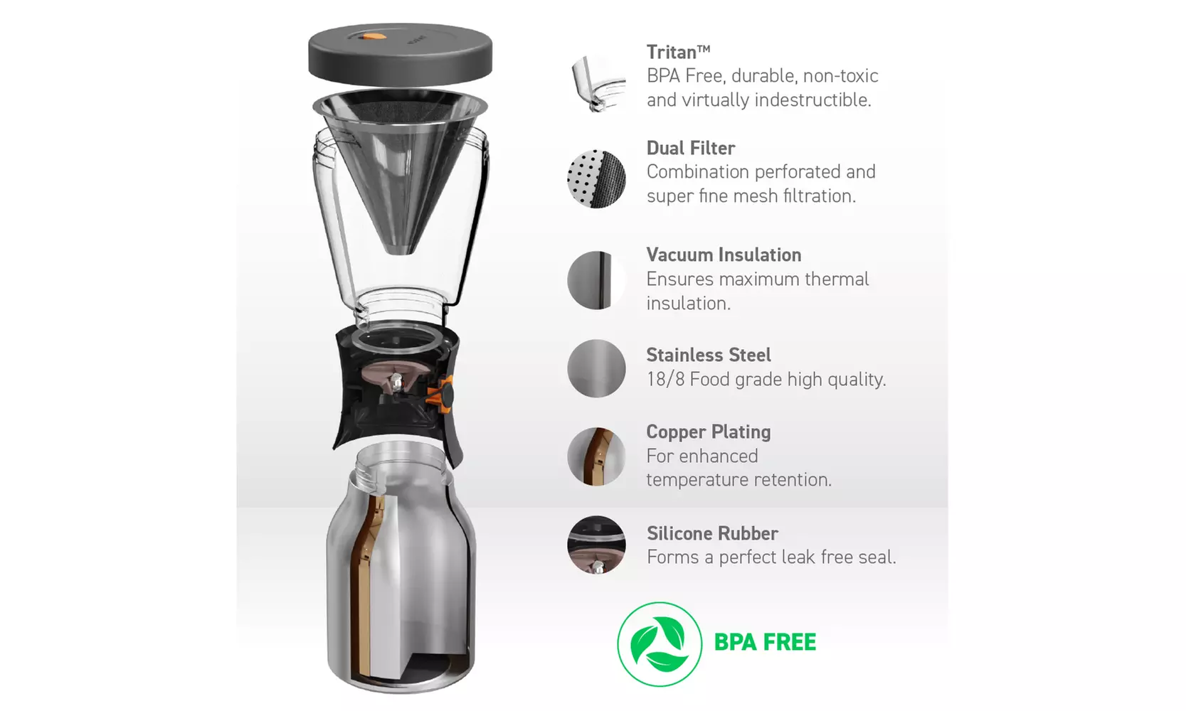 Asobu Portable Cold Brew Insulated Coffee Maker (40oz)
