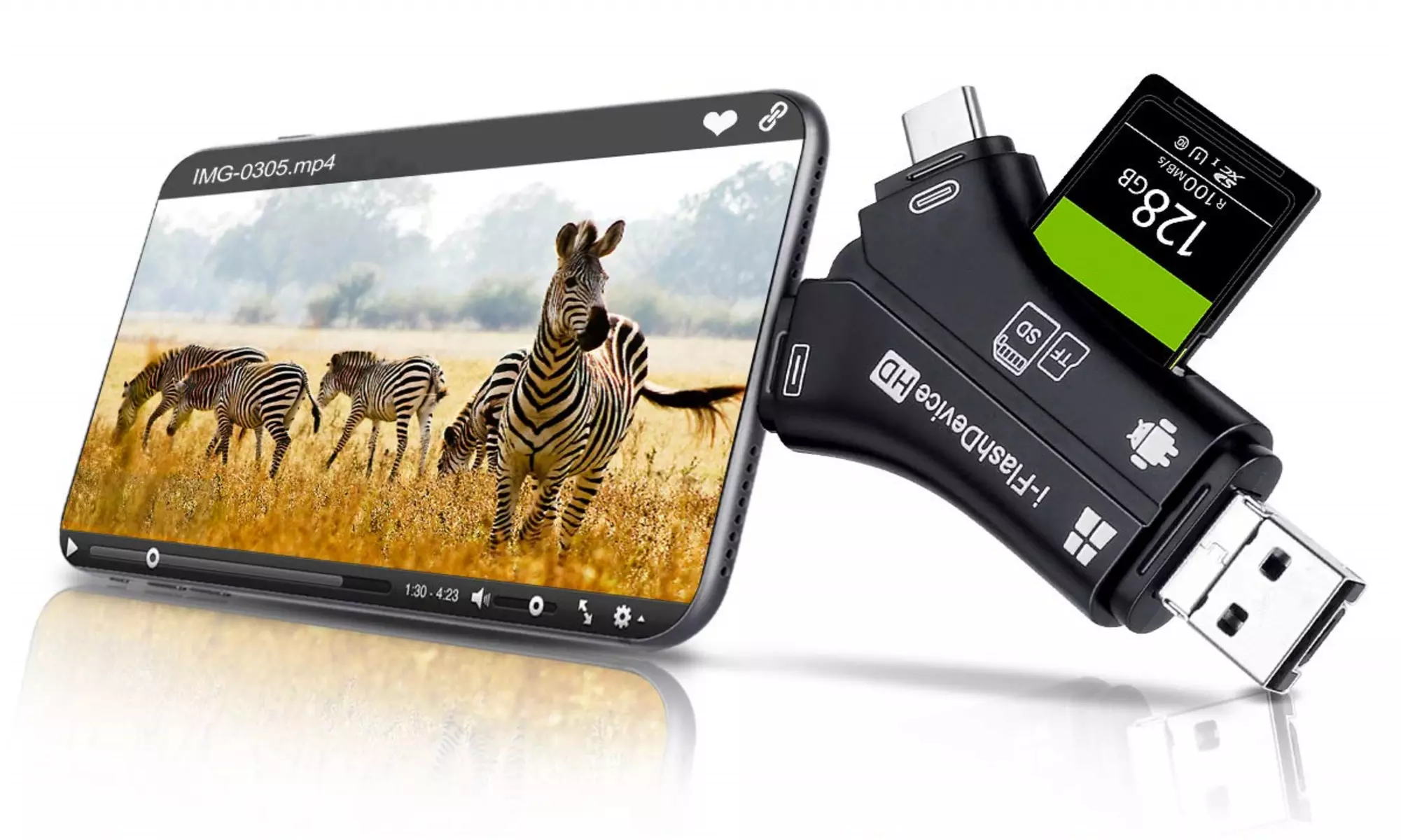 High Speed 4-in-1 SD Card Memory Card Reader & Adapter for Iphone & Android - Primary Image