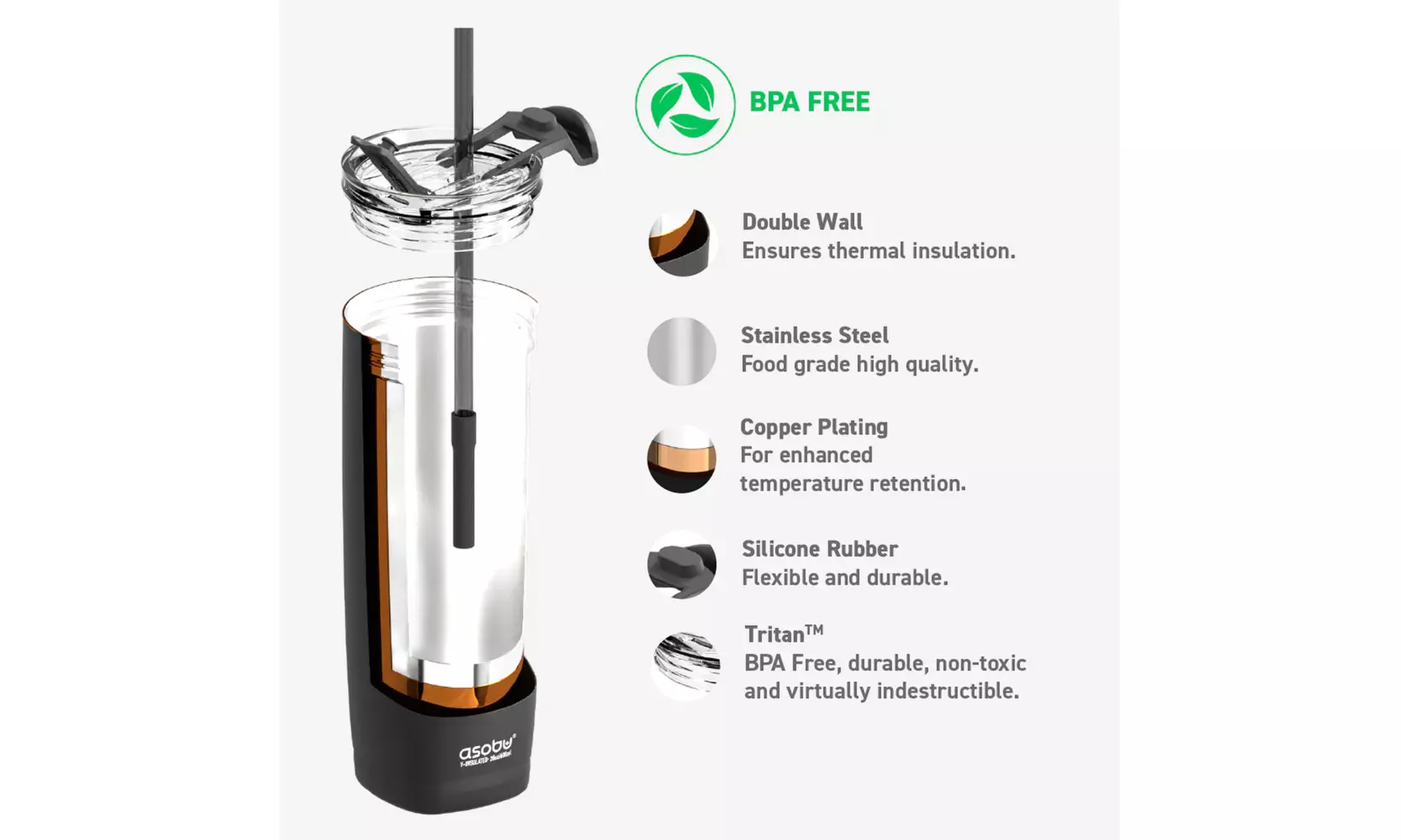 Asobu Aqualina 20oz Insulated Tumbler Water Bottle with Leakproof Lid and Straw