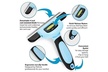 Deshedding Brush-Dog Hair & Cat Hair Shedding Tool-Effective Grooming - Blue - Second Medium