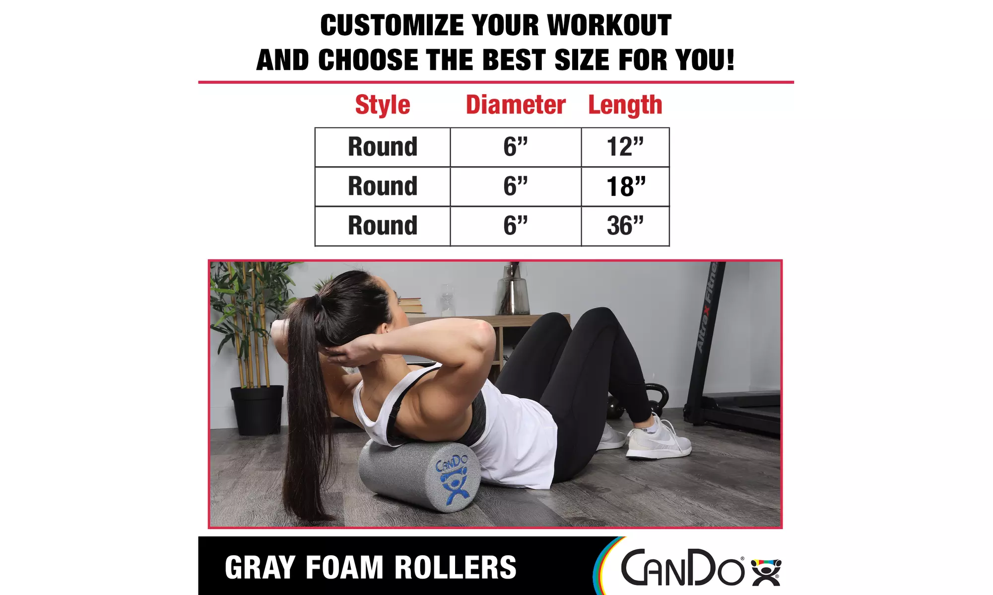 CanDo Plus Round Gray Foam Roller for Restoration, and Physical Therapy 6" x 36" - Second Medium