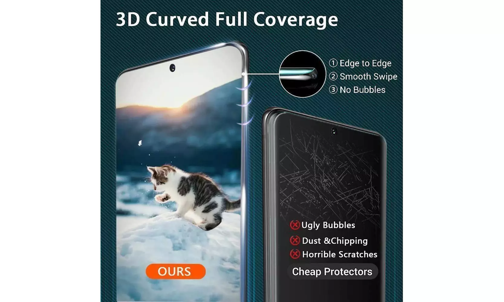 2X Galaxy S21 Plus S22 Ultra S20 FE 5G Screen Protector Tempered Glass 9H Clear