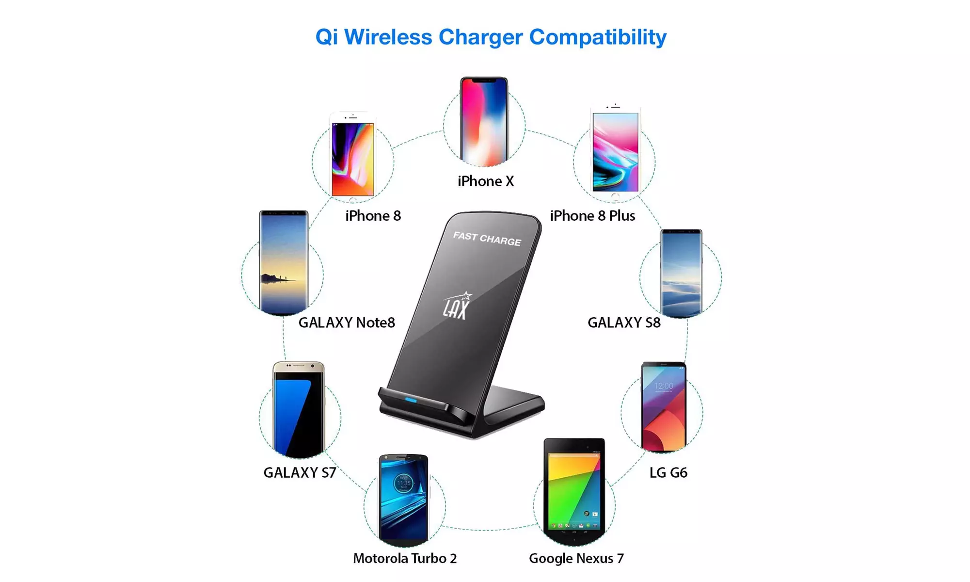 LAX Gadgets Qi Fast Wireless Charger Rapid Charging Stand