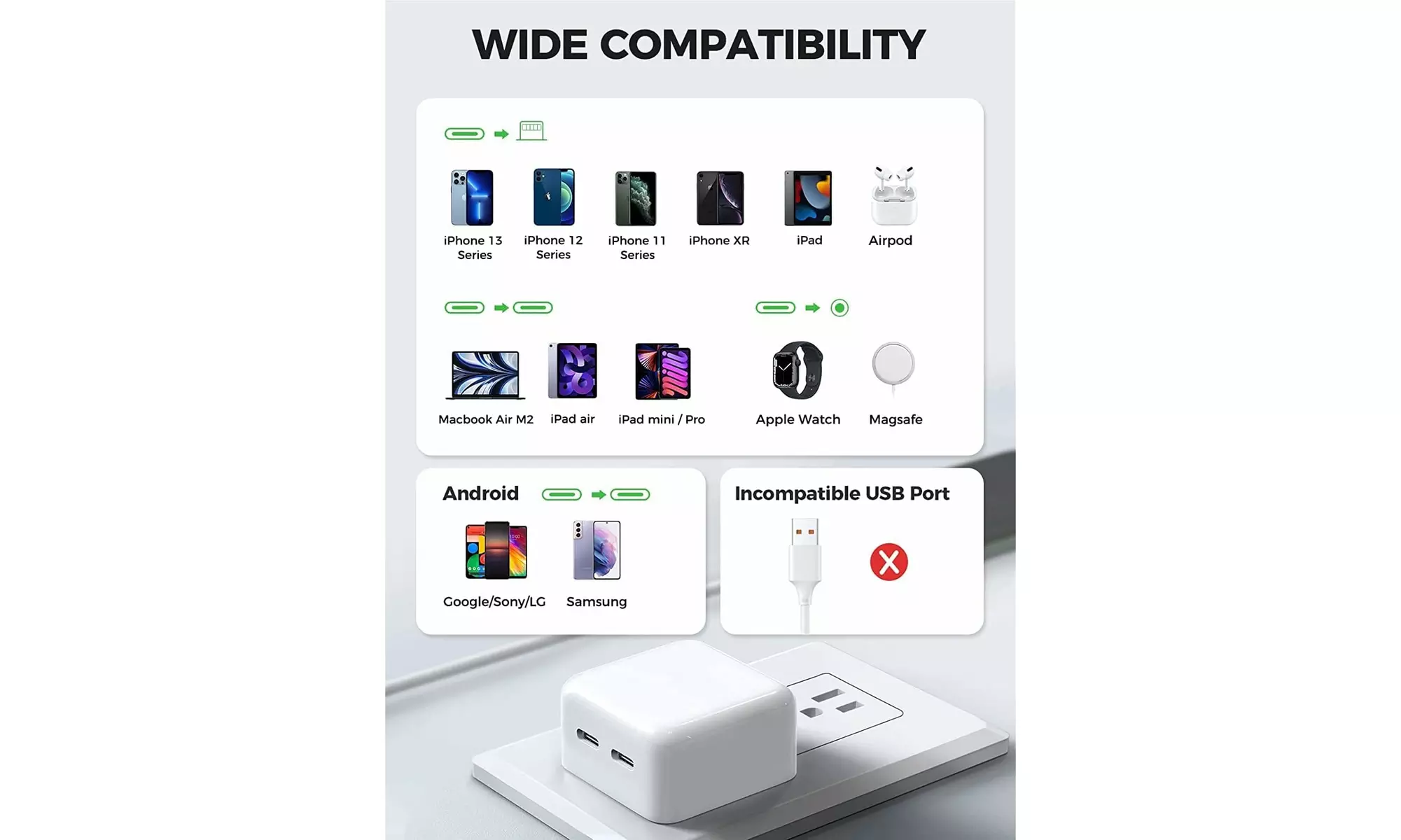 MFi Fast Dual USB-C Port Wall Charger 35W w/ 2x Cables for iPhone X 11 12 13 14