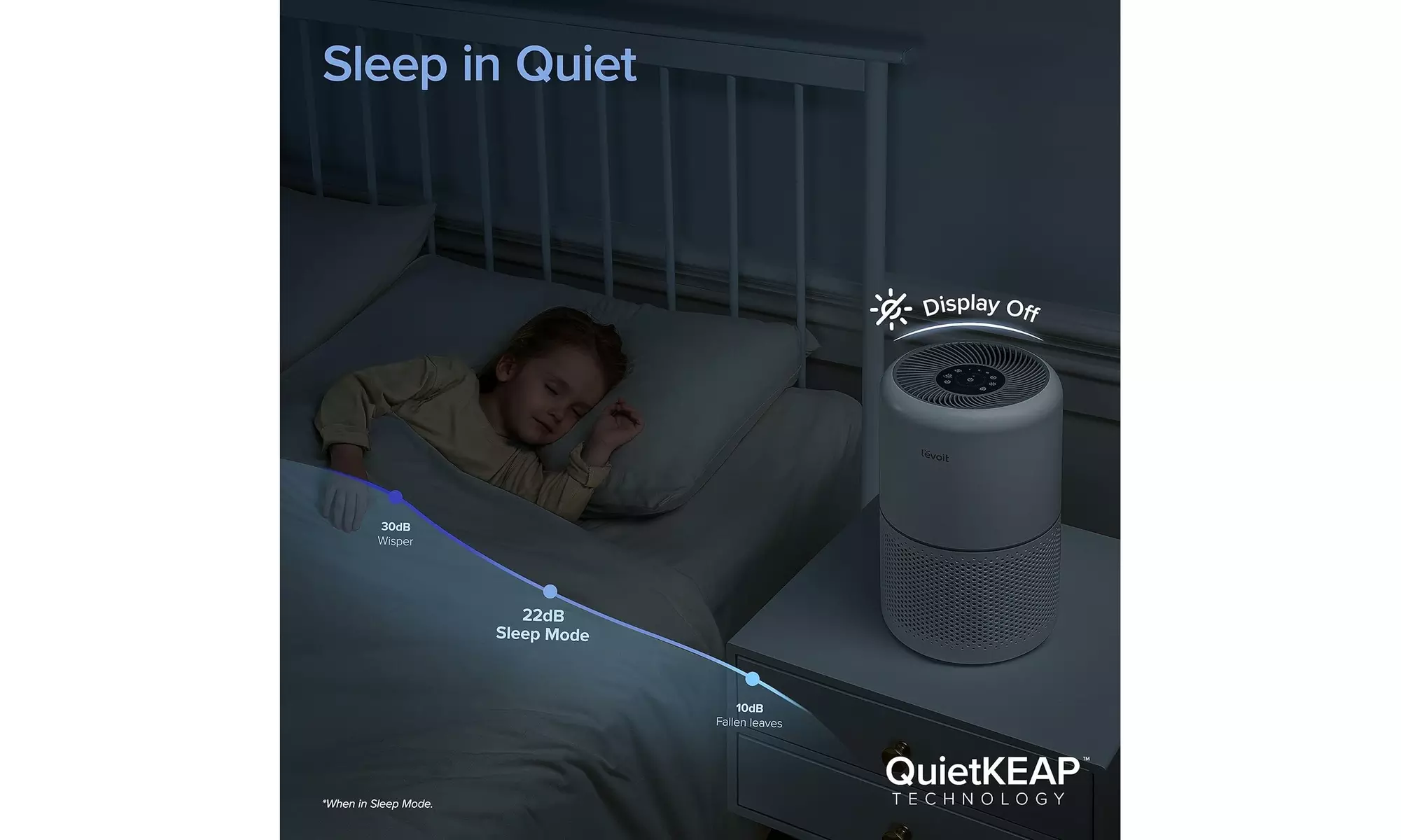 LEVOIT 300S Air Purifiers for Home with H13 True HEPA Filter for Large Room
